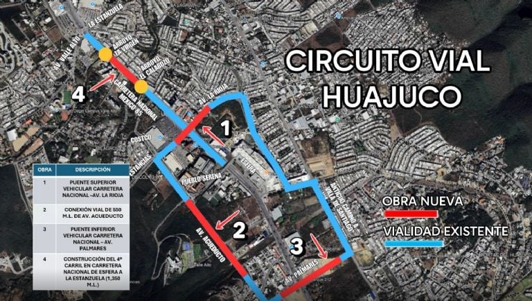 inician-obras-con -puente-elevado-la-rioja-para-el-circuito-vial-Huajuco