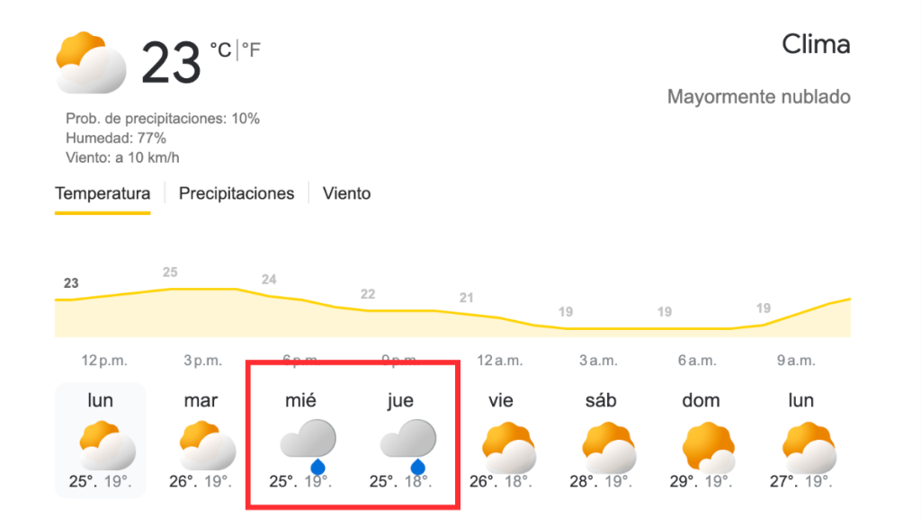 lluvia en Monterrey, clima esta semana, precaución, recomendaciones